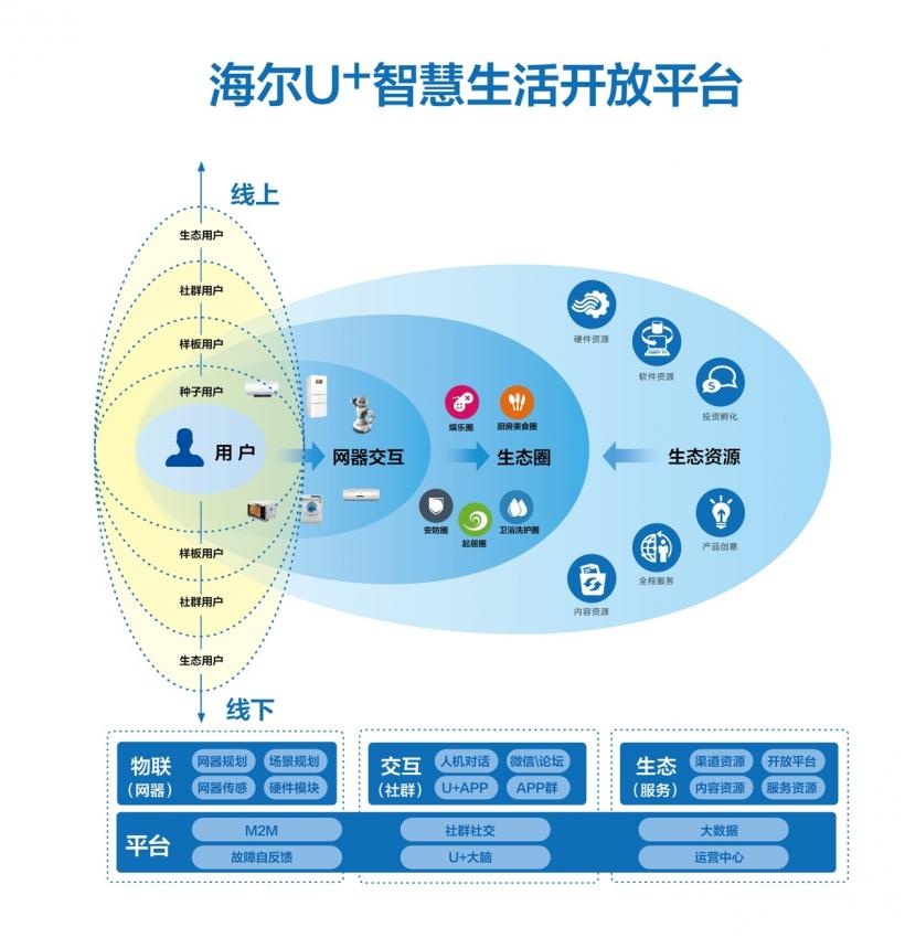 研究报告：中国民企对非投资呈现人才技术本土化趋势